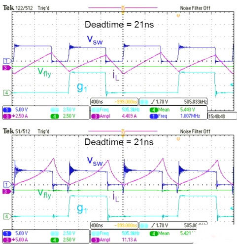 MOS管,開(kāi)關(guān)電流，MOSFET