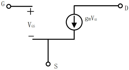 MOS管，二級(jí)效應(yīng)