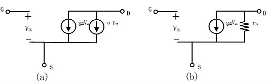 MOS管，二級(jí)效應(yīng)