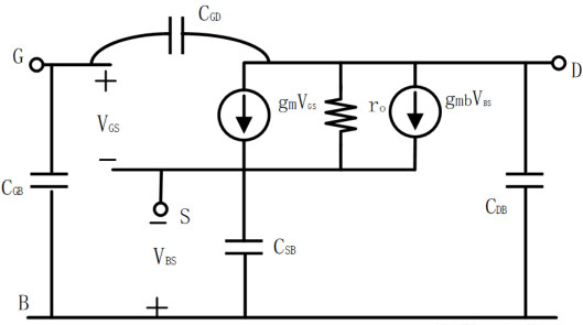 MOS管，二級(jí)效應(yīng)