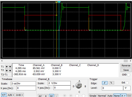 MOS管、三極管、電平轉(zhuǎn)換電路