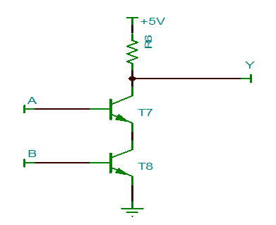 晶體管，邏輯門(mén)電路