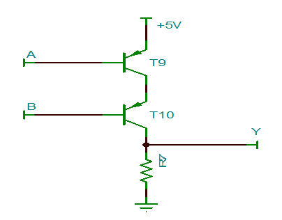 晶體管，邏輯門(mén)電路