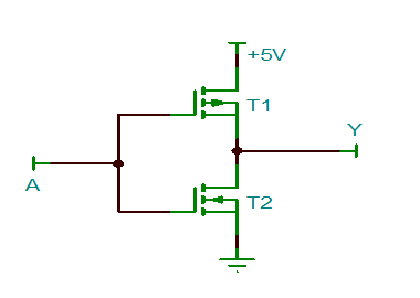 晶體管，邏輯門(mén)電路