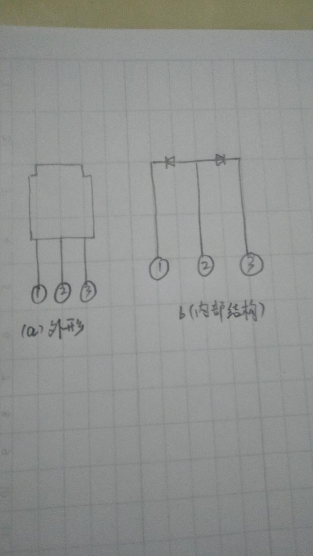 肖特基二極管檢測(cè)方法