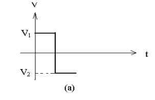 二極管開(kāi)關(guān)作用，二極管反向恢復(fù)時(shí)間