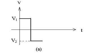 二極管開(kāi)關(guān)作用，二極管反向恢復(fù)時(shí)間