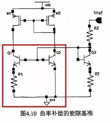 電源芯片內(nèi)部設(shè)計