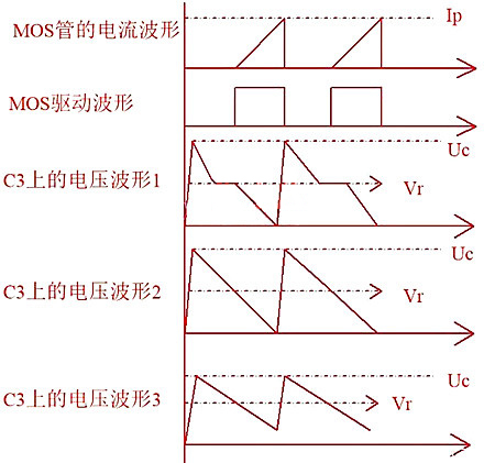 開關(guān)電源 鉗位電路