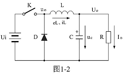 開(kāi)關(guān)電源 輸出電壓 濾波電路