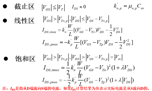 iv特性曲線(xiàn)