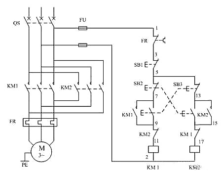 電動機(jī)正反轉(zhuǎn)控制接線圖