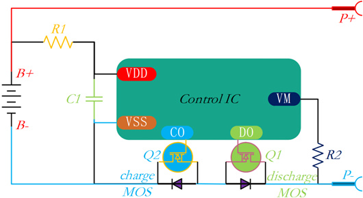 單節(jié)鋰電池保護(hù)