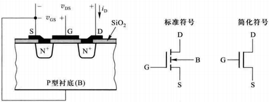 mos管反相器