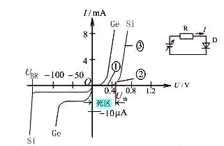 模擬開(kāi)關(guān)電路