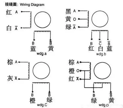 步進電機驅(qū)動器接線圖