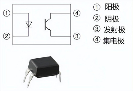 PC817c光耦參數(shù)